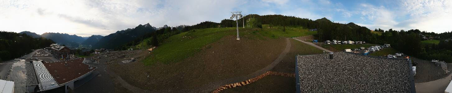 Bikepark Brandnertal