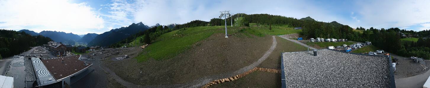 Bikepark Brandnertal