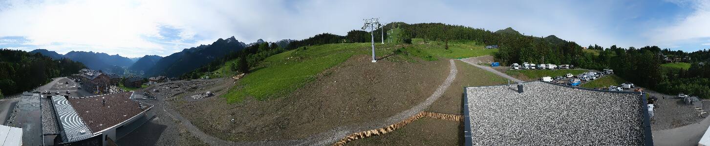 Bikepark Brandnertal