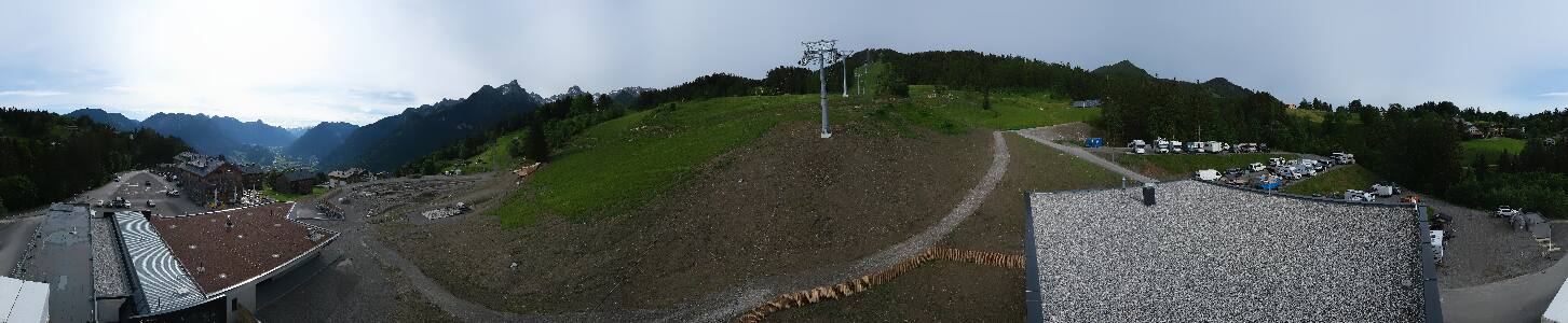 Bikepark Brandnertal