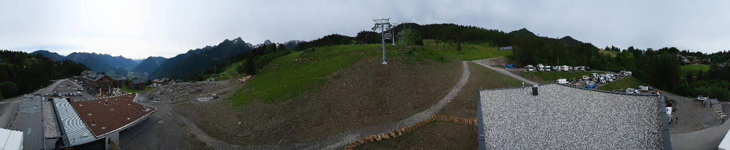 Bikepark Brandnertal