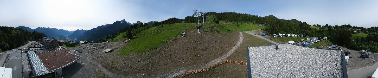 Bikepark Brandnertal