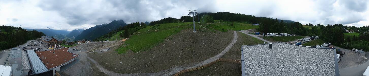 Bikepark Brandnertal