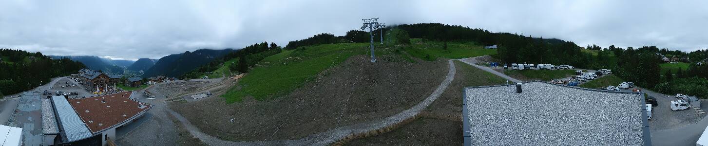 Bikepark Brandnertal