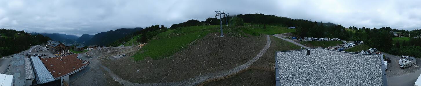 Bikepark Brandnertal