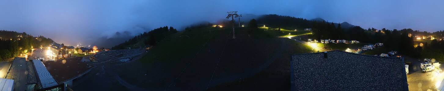 Bikepark Brandnertal