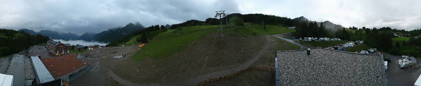 Bikepark Brandnertal