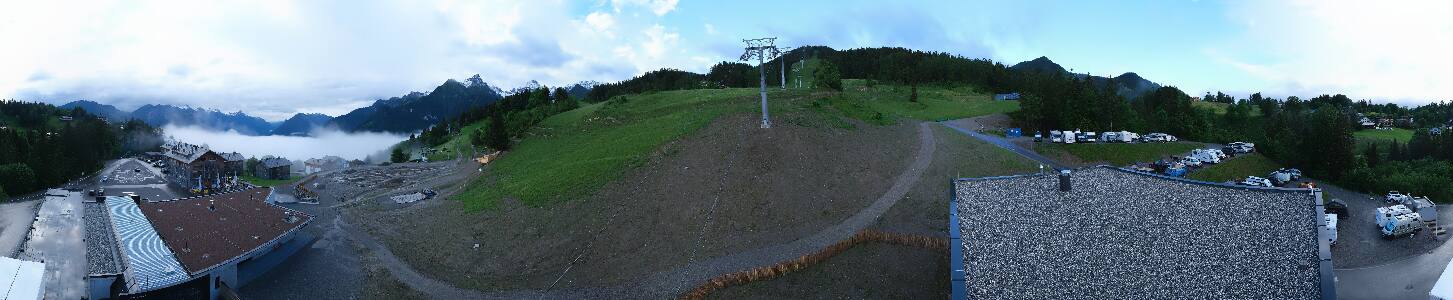 Bikepark Brandnertal