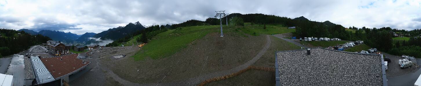 Bikepark Brandnertal