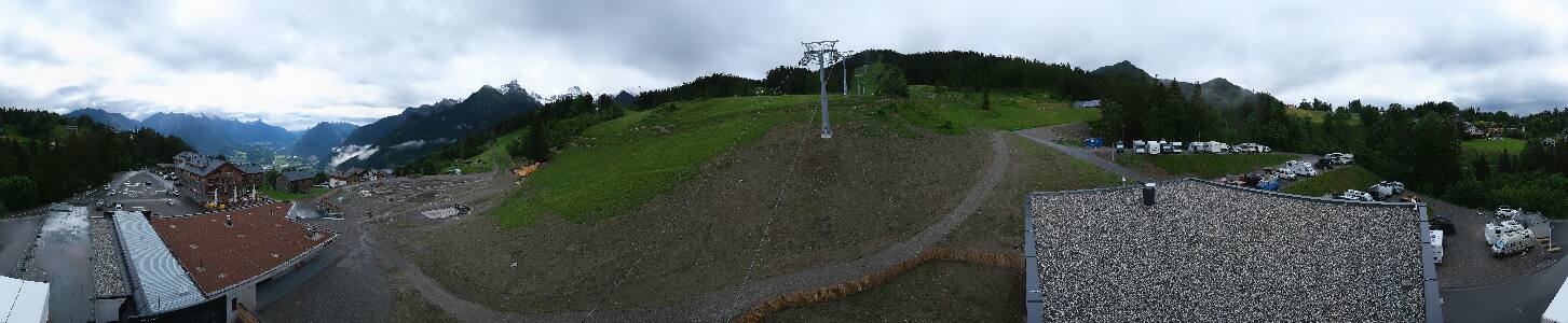 Bikepark Brandnertal