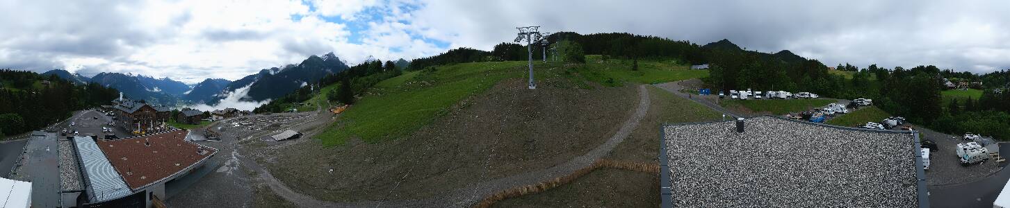 Bikepark Brandnertal