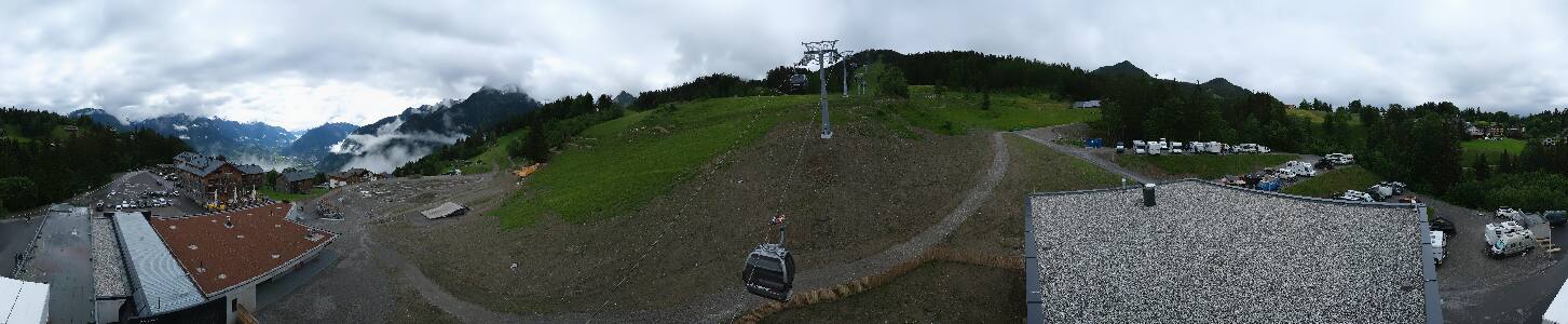 Bikepark Brandnertal