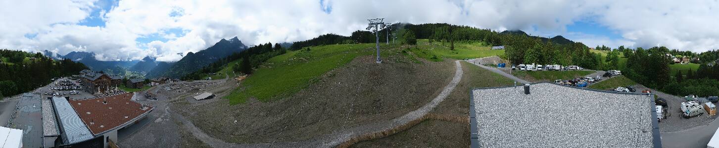 Bikepark Brandnertal
