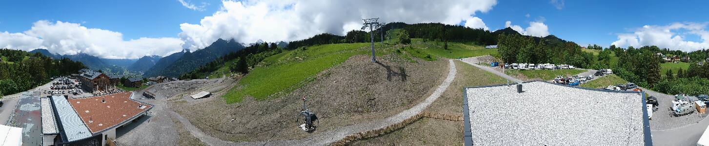 Bikepark Brandnertal