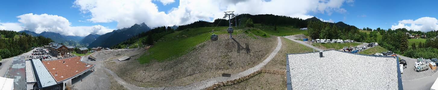 Bikepark Brandnertal
