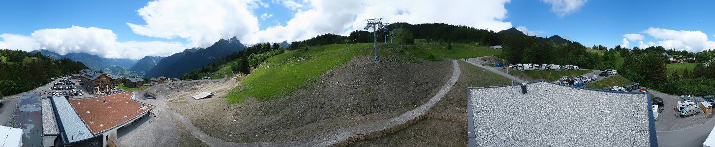 Bikepark Brandnertal