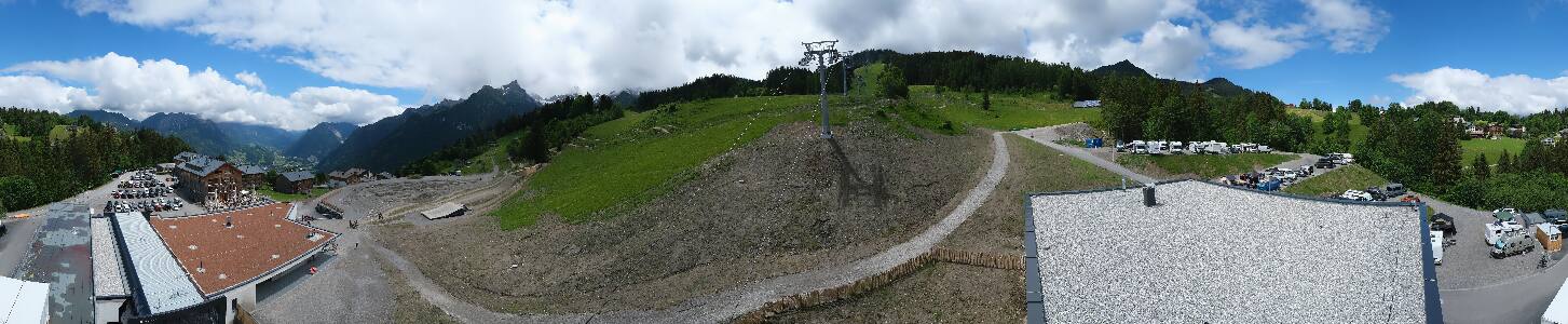 Bikepark Brandnertal