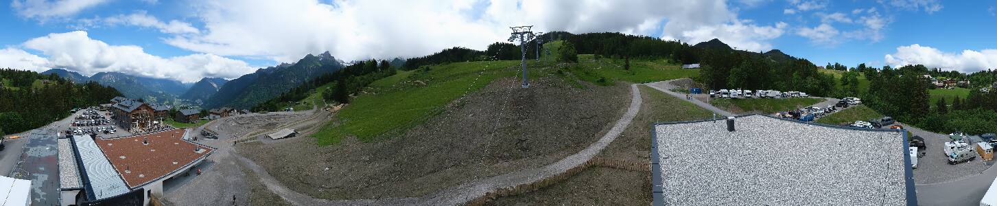 Bikepark Brandnertal