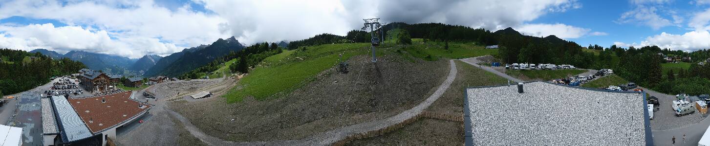 Bikepark Brandnertal