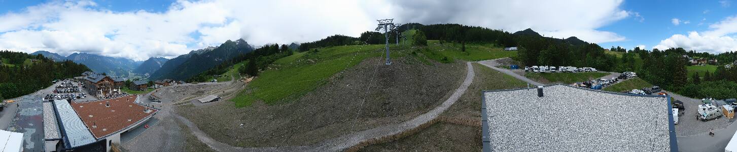Bikepark Brandnertal