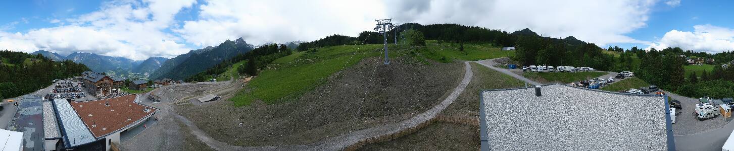Bikepark Brandnertal