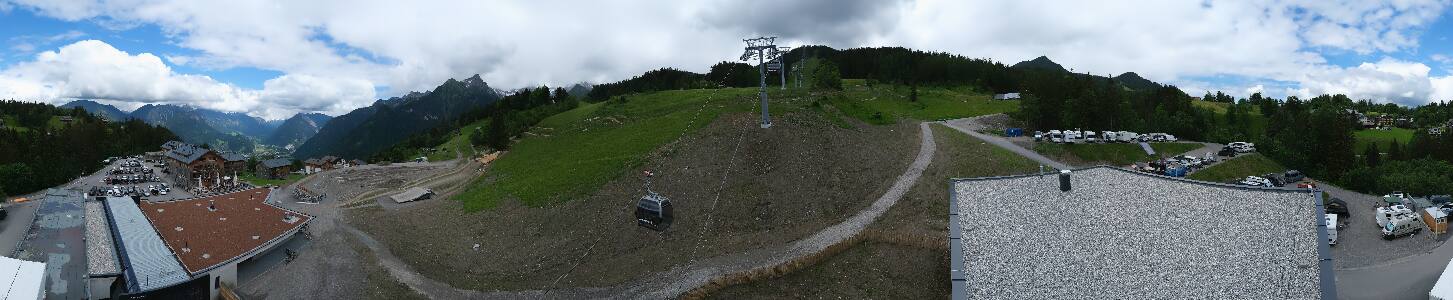 Bikepark Brandnertal