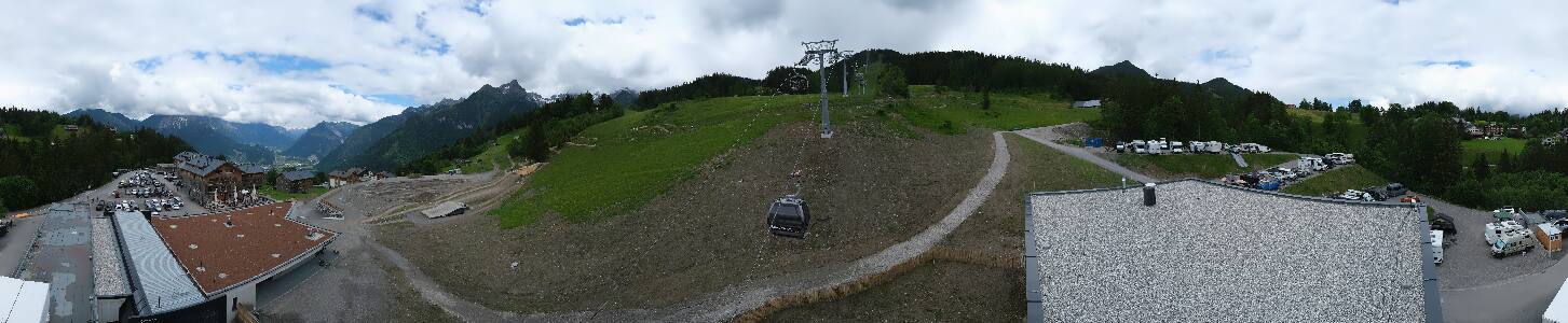 Bikepark Brandnertal