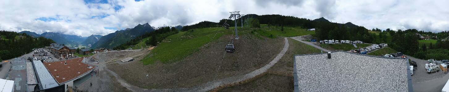 Bikepark Brandnertal