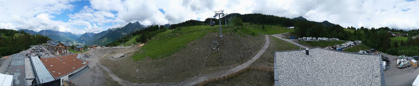 Bikepark Brandnertal