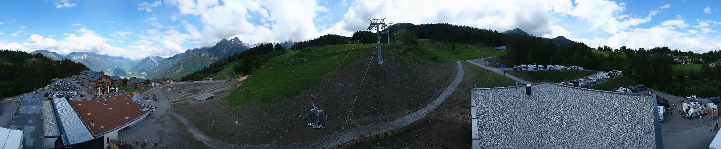 Bikepark Brandnertal
