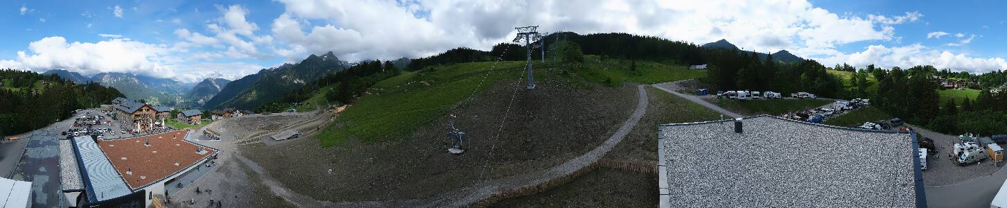 Bikepark Brandnertal