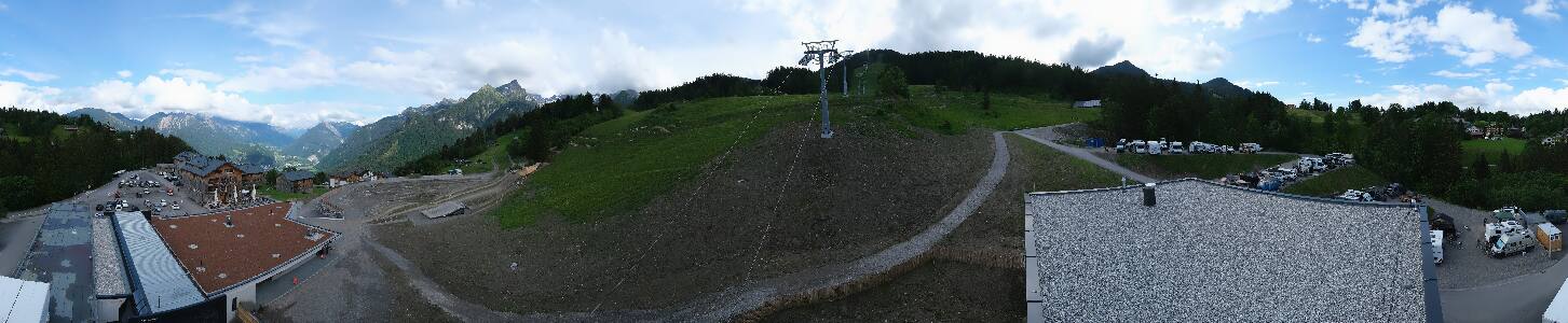Bikepark Brandnertal