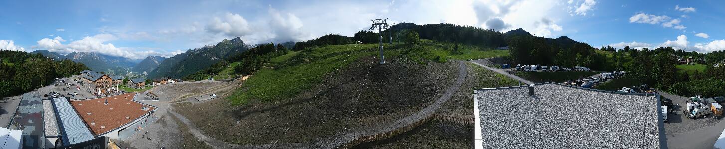 Bikepark Brandnertal