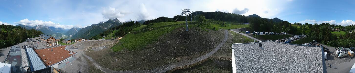 Bikepark Brandnertal