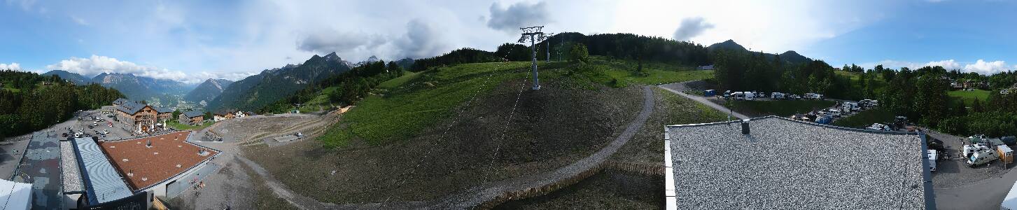 Bikepark Brandnertal