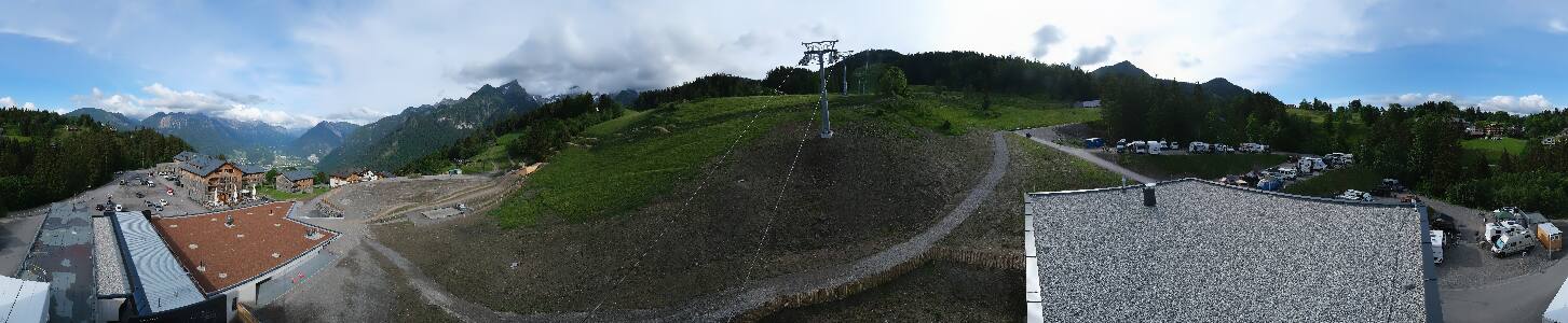 Bikepark Brandnertal