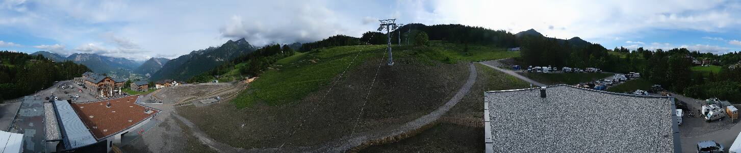 Bikepark Brandnertal