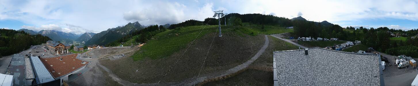 Bikepark Brandnertal