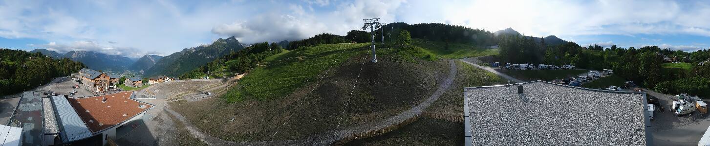 Bikepark Brandnertal
