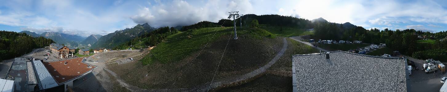 Bikepark Brandnertal