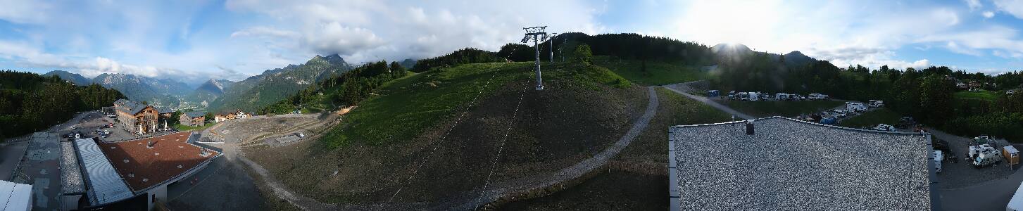 Bikepark Brandnertal