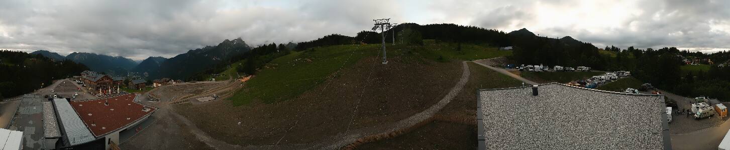 Bikepark Brandnertal