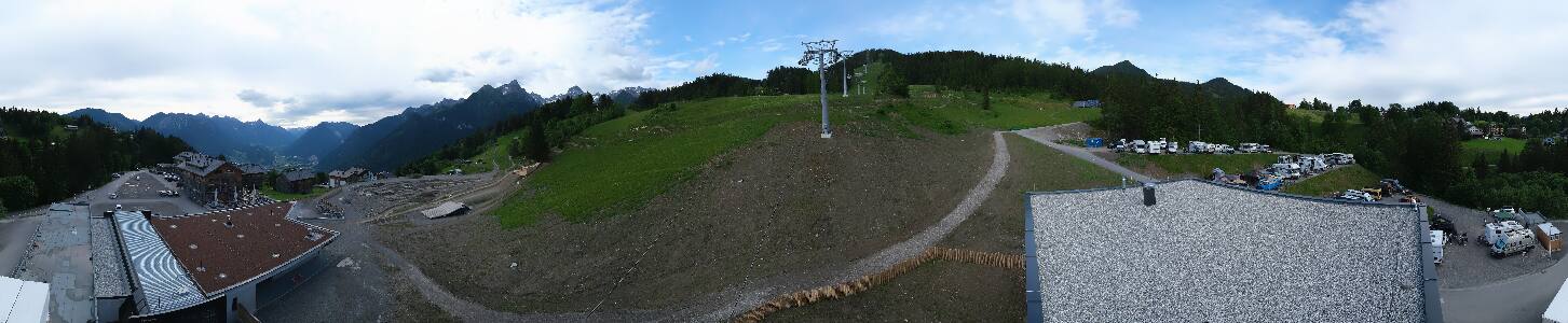 Bikepark Brandnertal