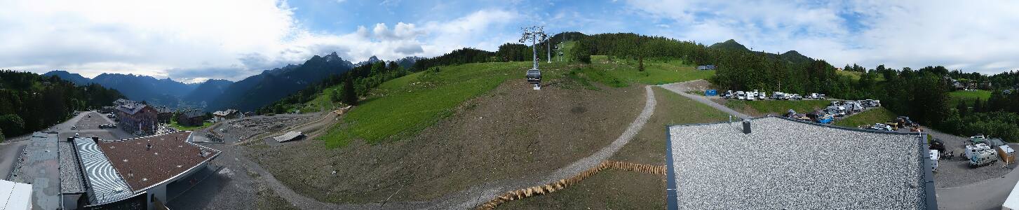 Bikepark Brandnertal