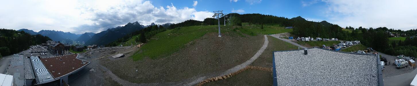 Bikepark Brandnertal