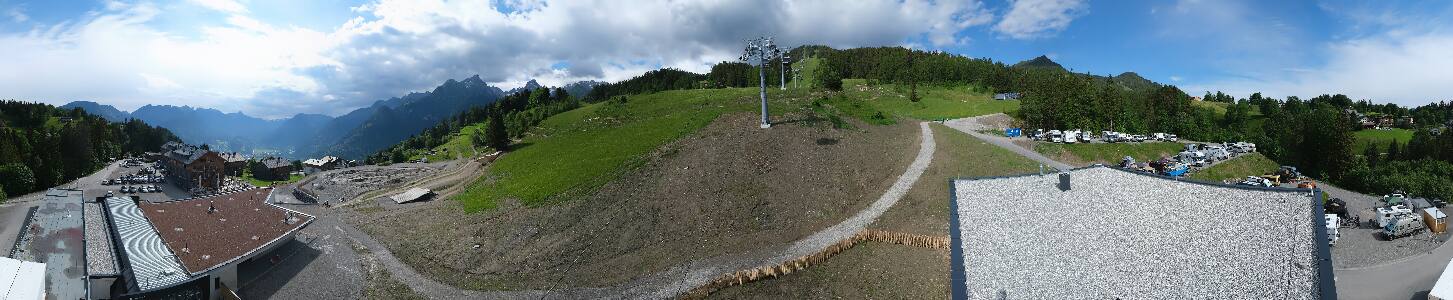 Bikepark Brandnertal