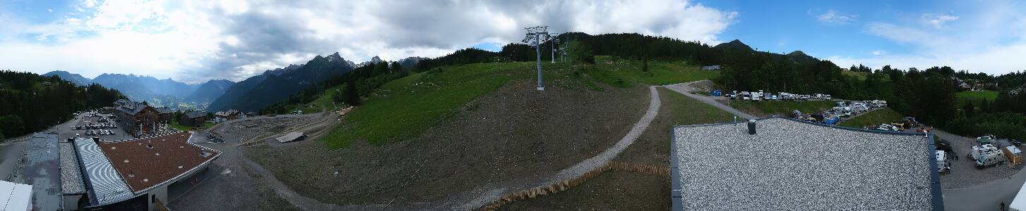 Bikepark Brandnertal