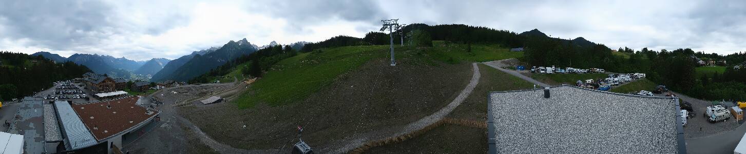 Bikepark Brandnertal