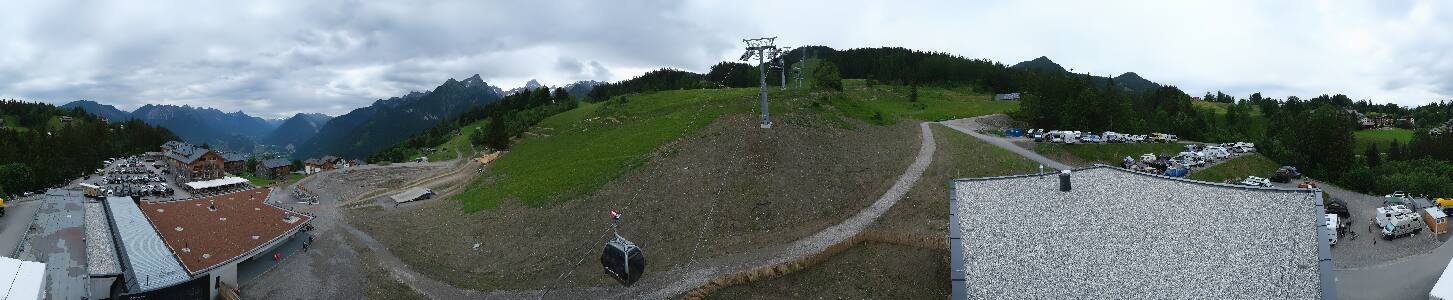 Bikepark Brandnertal