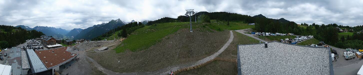 Bikepark Brandnertal